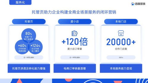 在線廣告單季營(yíng)收163億背后 營(yíng)銷(xiāo)全面升級(jí)與互聯(lián)網(wǎng)游戲服務(wù)的深度融合