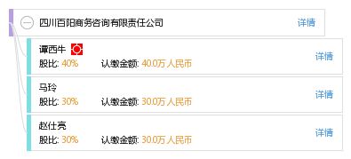 四川百陽(yáng)商務(wù)咨詢有限責(zé)任公司